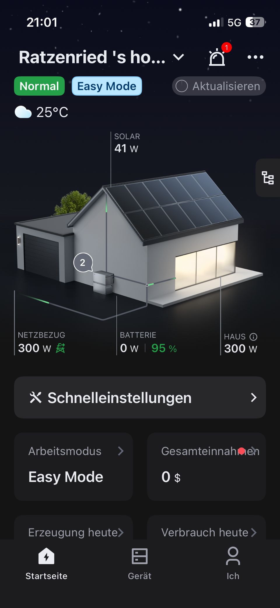 Foto von Andreas Göschl