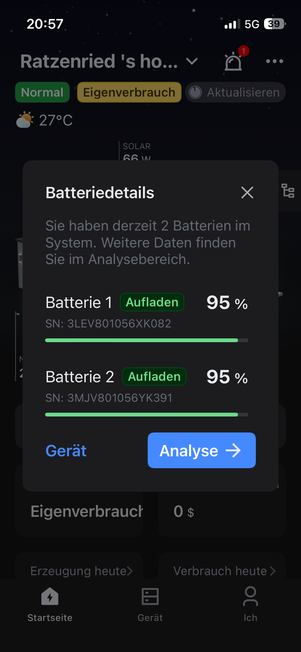Foto von Andreas Göschl